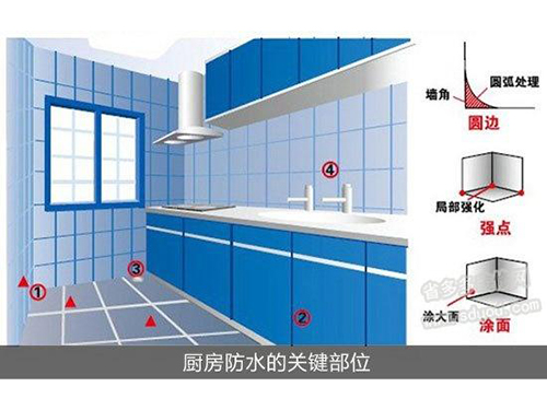 旧房的抗震加固 旧房的抗震加固